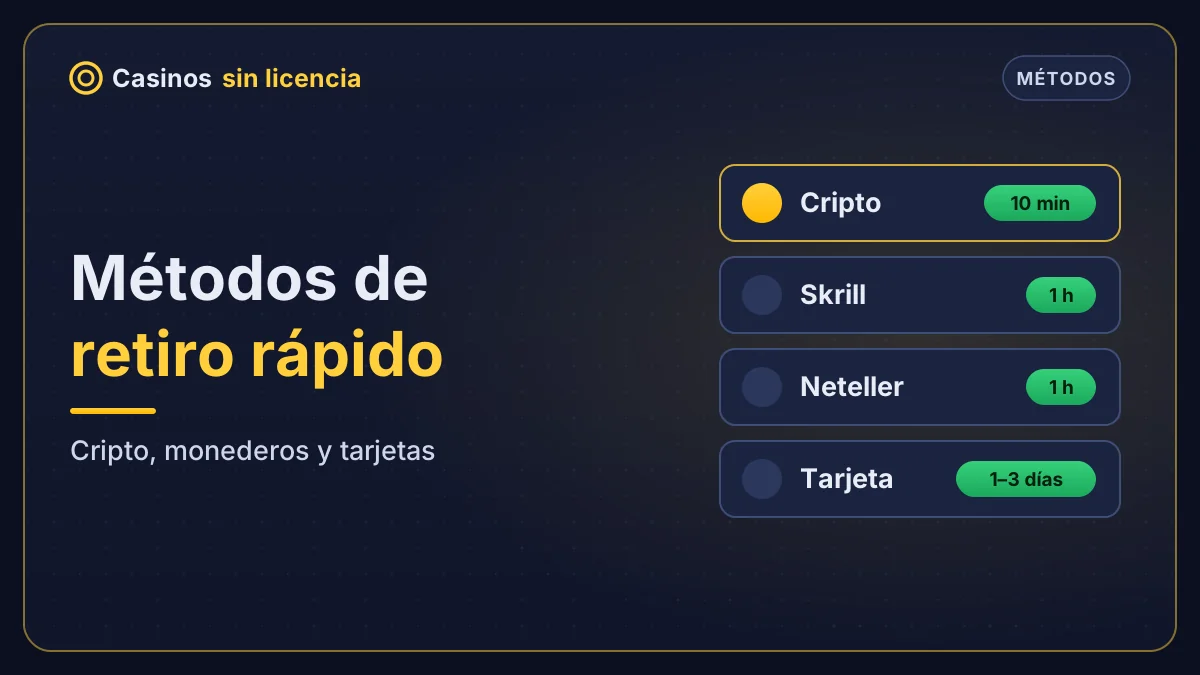 Métodos de retiro rápido en casinos – cripto, monederos y tarjetas
